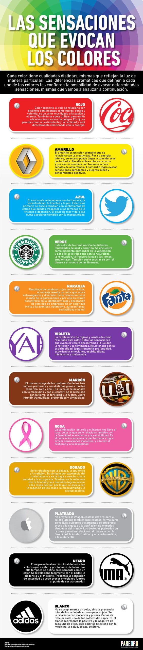 Lo Que Deberías Saber Sobre Los Colores En El Marketing Y El